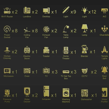 Gold Switch Stickers